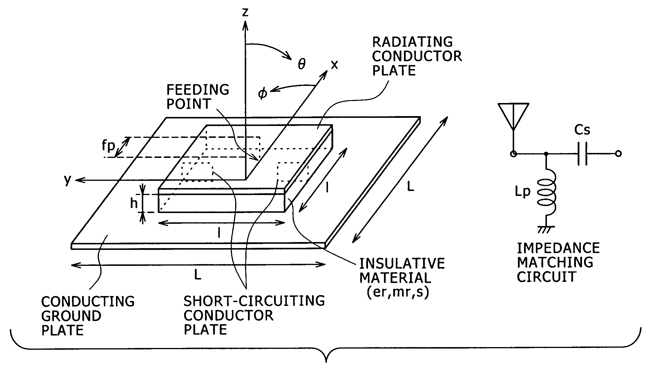 Antenna apparatus