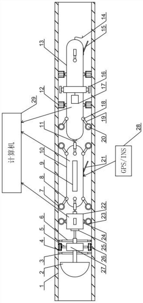 Method for detecting pipeline defects by combining magnetic flux leakage and electromagnetic ultrasonic waves