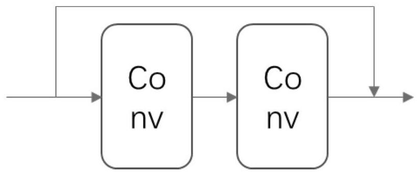 Image out-of-focus deblurring method based on deep perception network