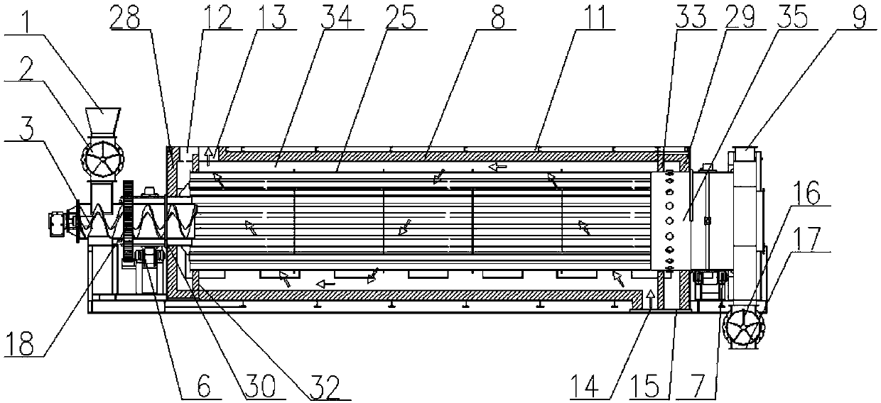 External thermal rotary organic contaminated soil thermal desorption device with inner tube bundle