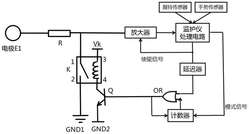 Front-end protection circuit and method of medical local anesthesia plane monitor