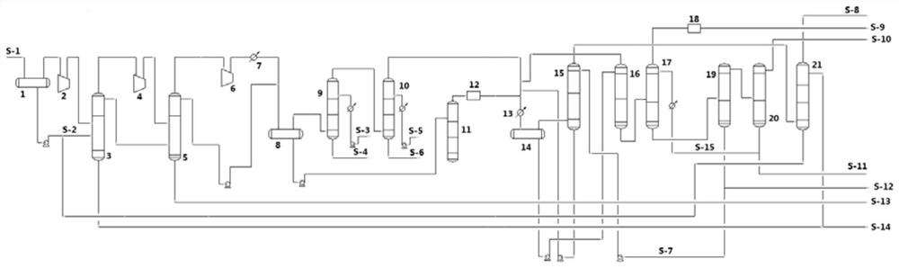 Method and device for recovering oil and gas