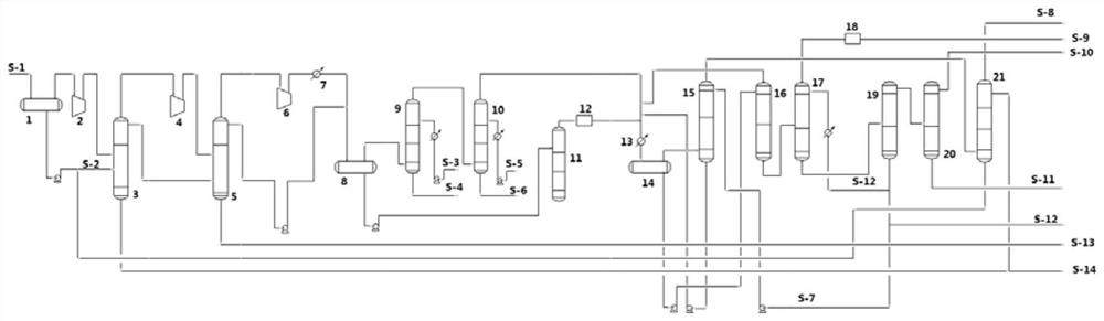 Method and device for recovering oil and gas