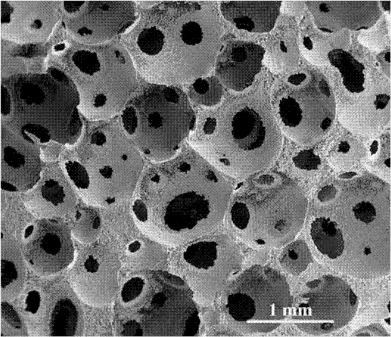 High-porosity porous ceramic and preparation method thereof