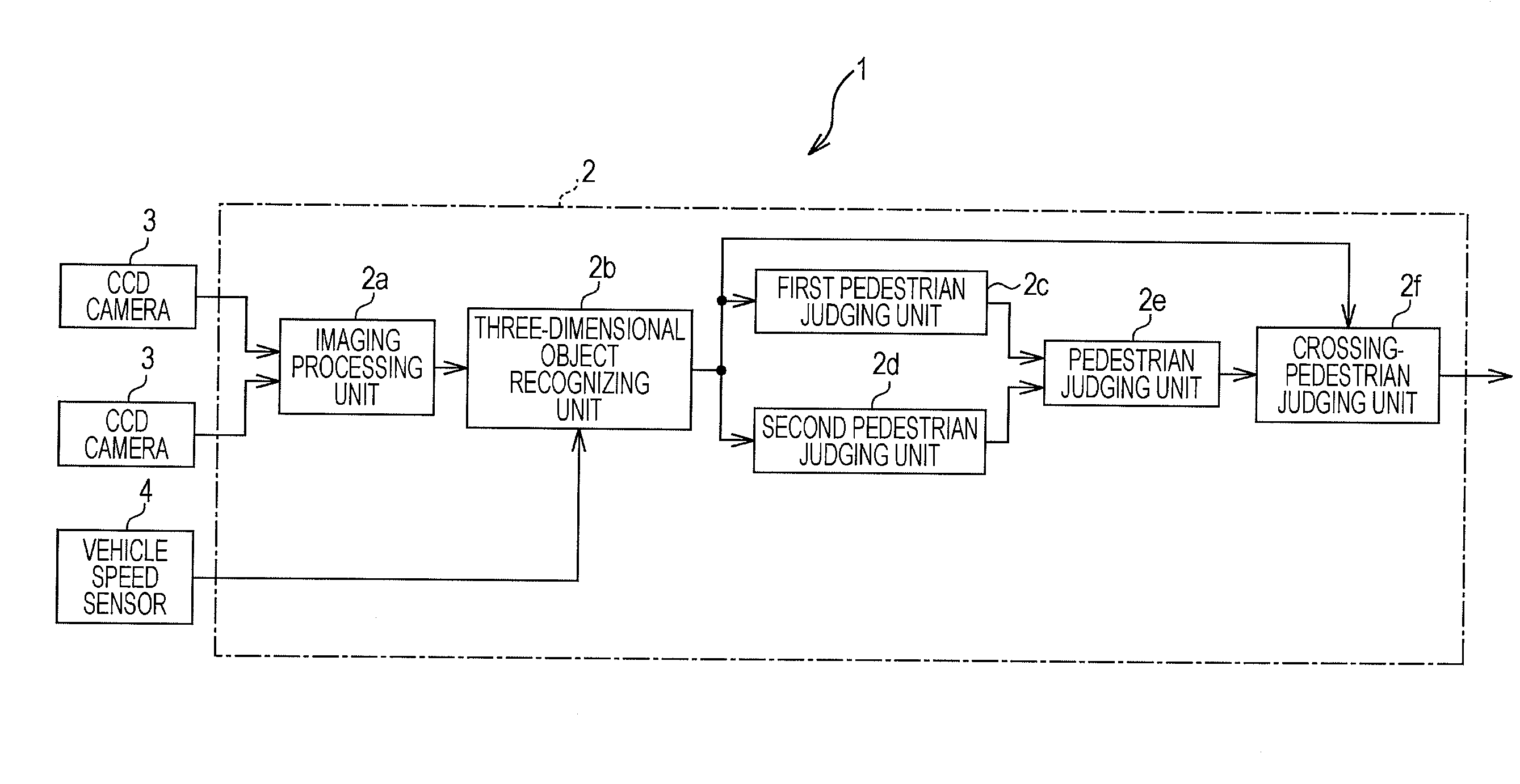 Pedestrian Detecting Apparatus