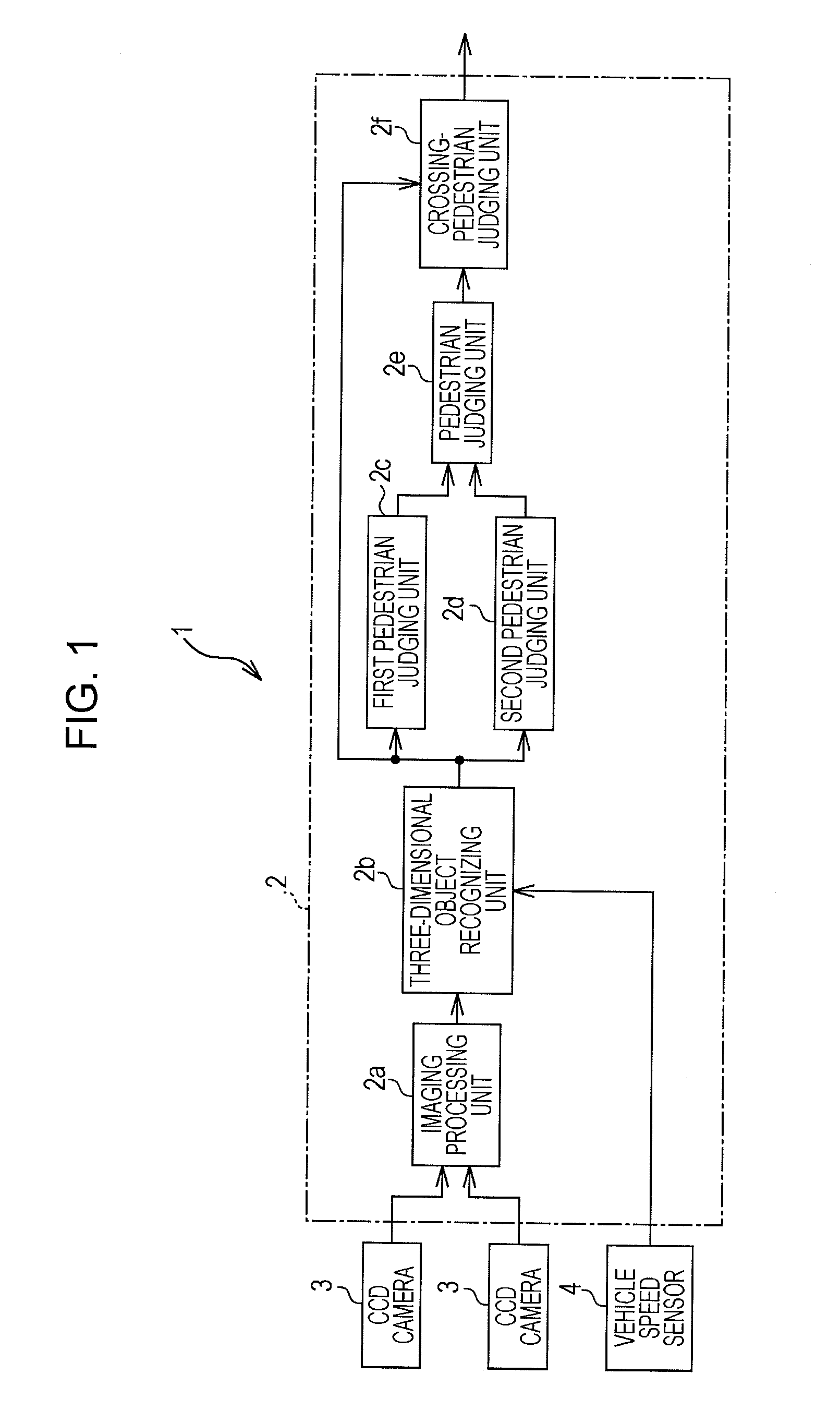 Pedestrian Detecting Apparatus