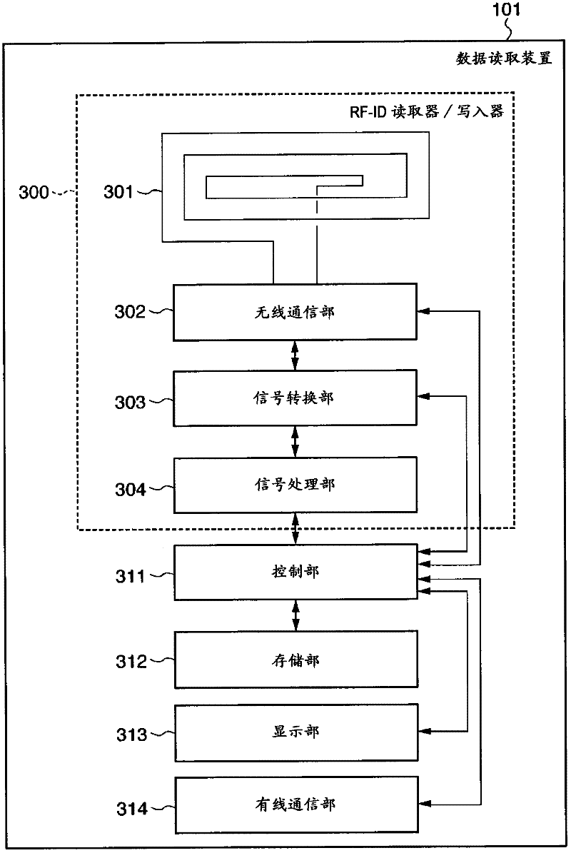 Medical thermometer and body temperature measurement system