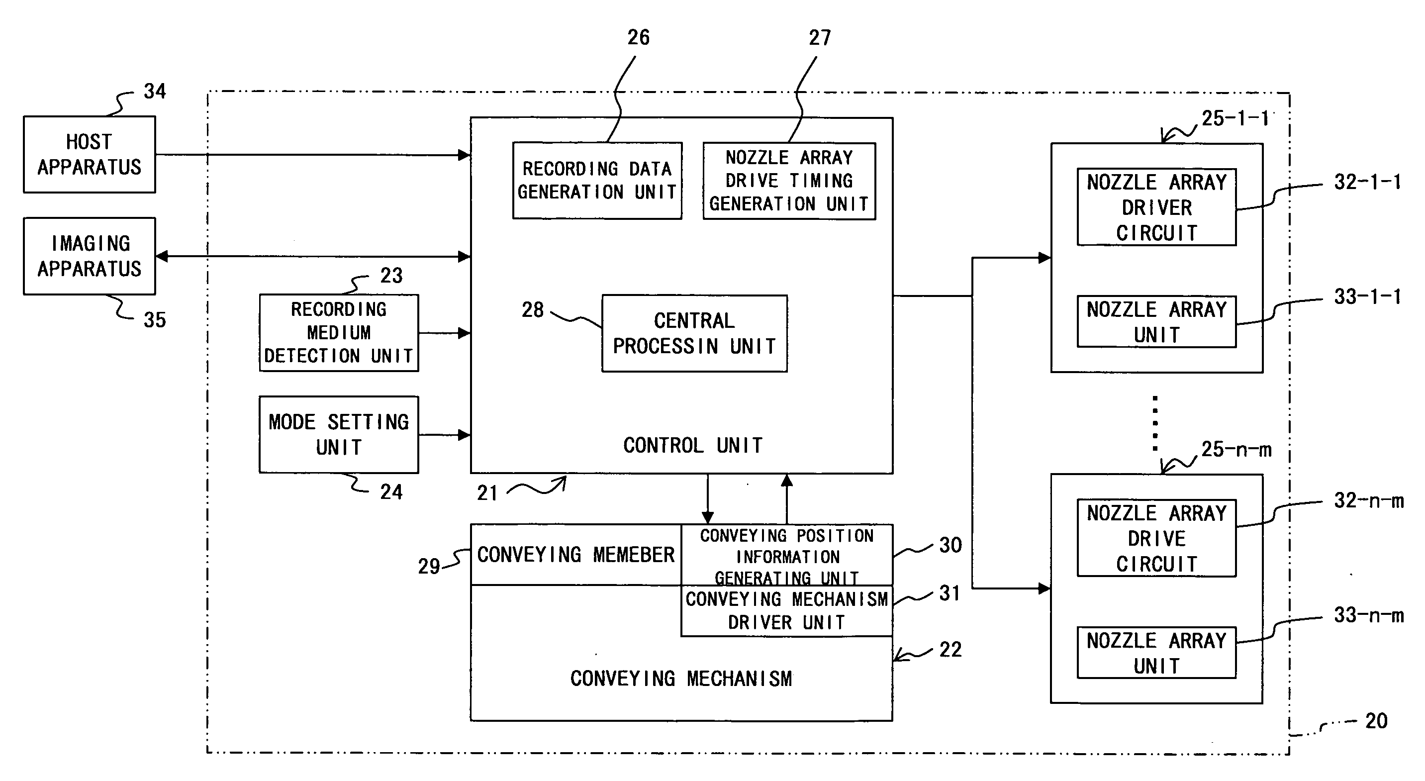 Image recording apparatus and image recording method