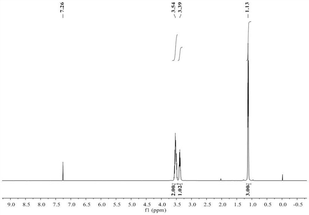 Phosphorus salt amphiphilic bifunctional organic catalyst as well as preparation method and application thereof