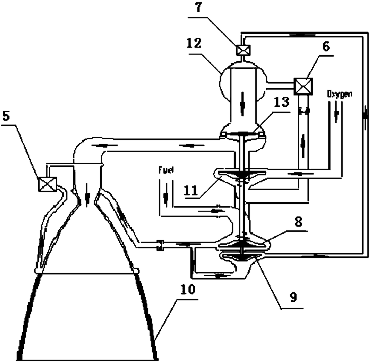 Oxygen-enriched fuel gas propelling achieved supplementary fired cyclic engine system and thrust deep adjusting method