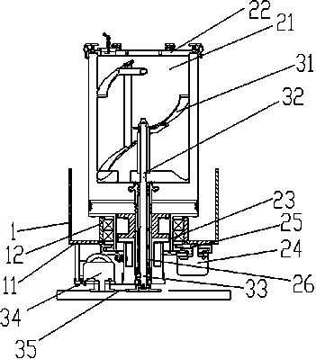 Stirring machine