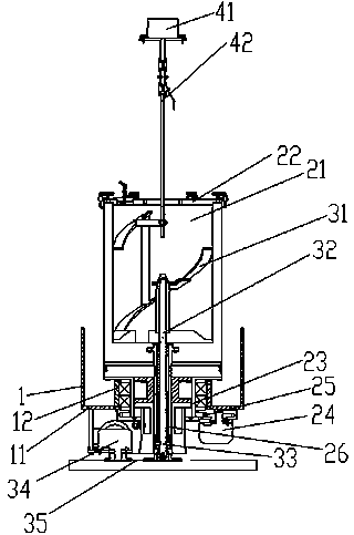 Stirring machine