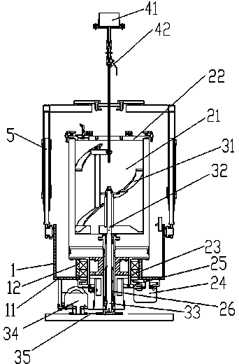 Stirring machine