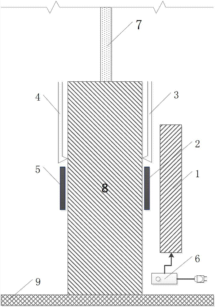 Building wall apparent heat transfer coefficient field detection method suitable for districts hot in summer and warm in winter