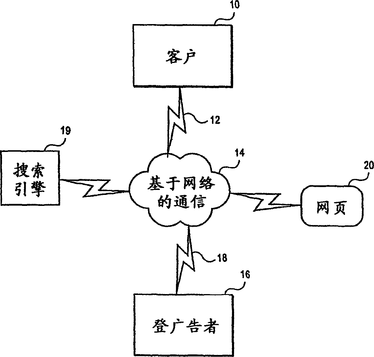 A method and apparatus to dynamically allocate and recycle telephone numbers in a call-tracking system