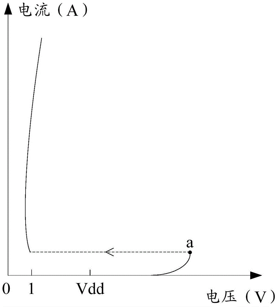 Electrostatic discharge protection structure