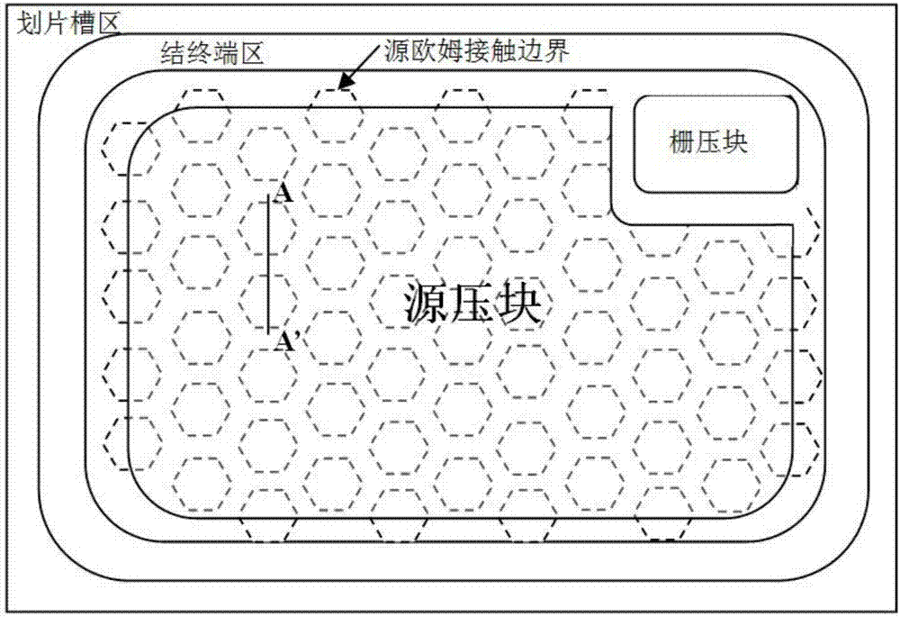 SiC dual-groove metal-oxide-semiconductor field-effect transistor (MOSFET) device integrated with Schottky diode and fabrication method of SiC dual-groove MOSFET device