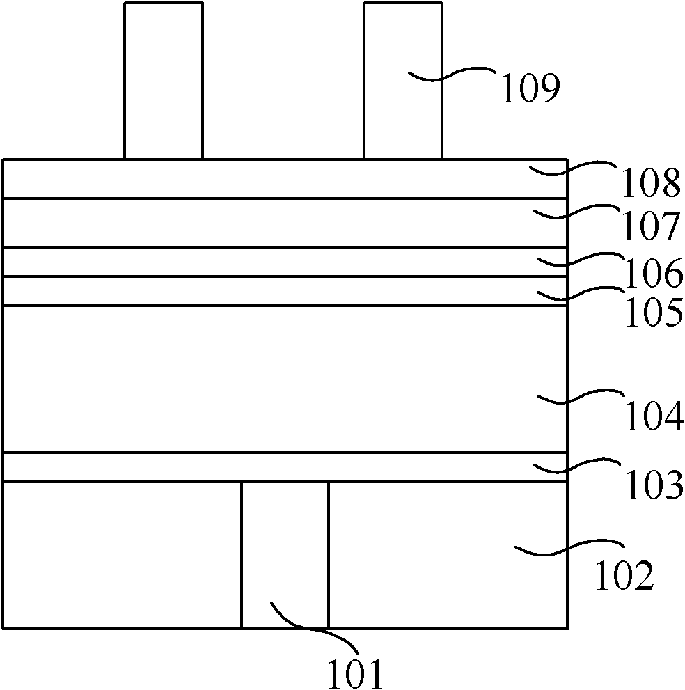 Manufacturing method of interconnection structure