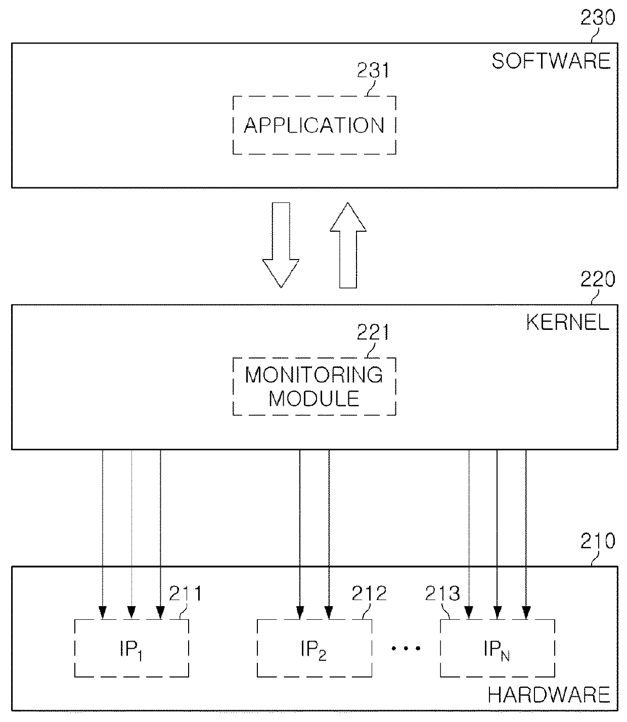 Device lifespan estimation method, device design method, and computer readable storage medium