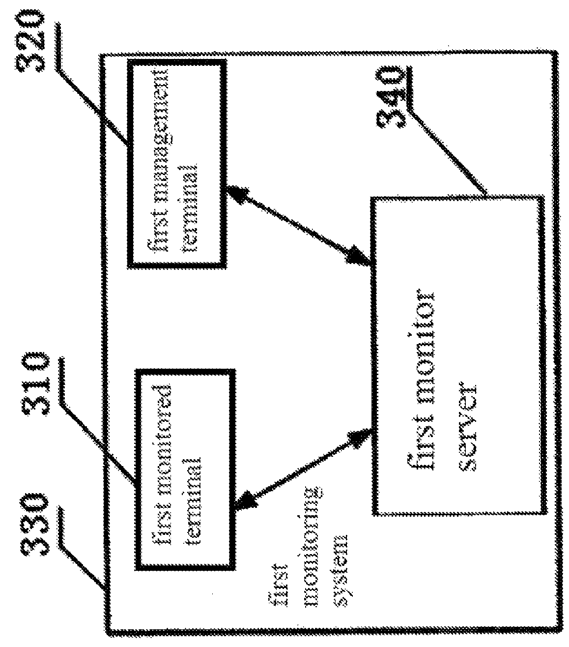 Remote real-time monitoring system based on cloud computing