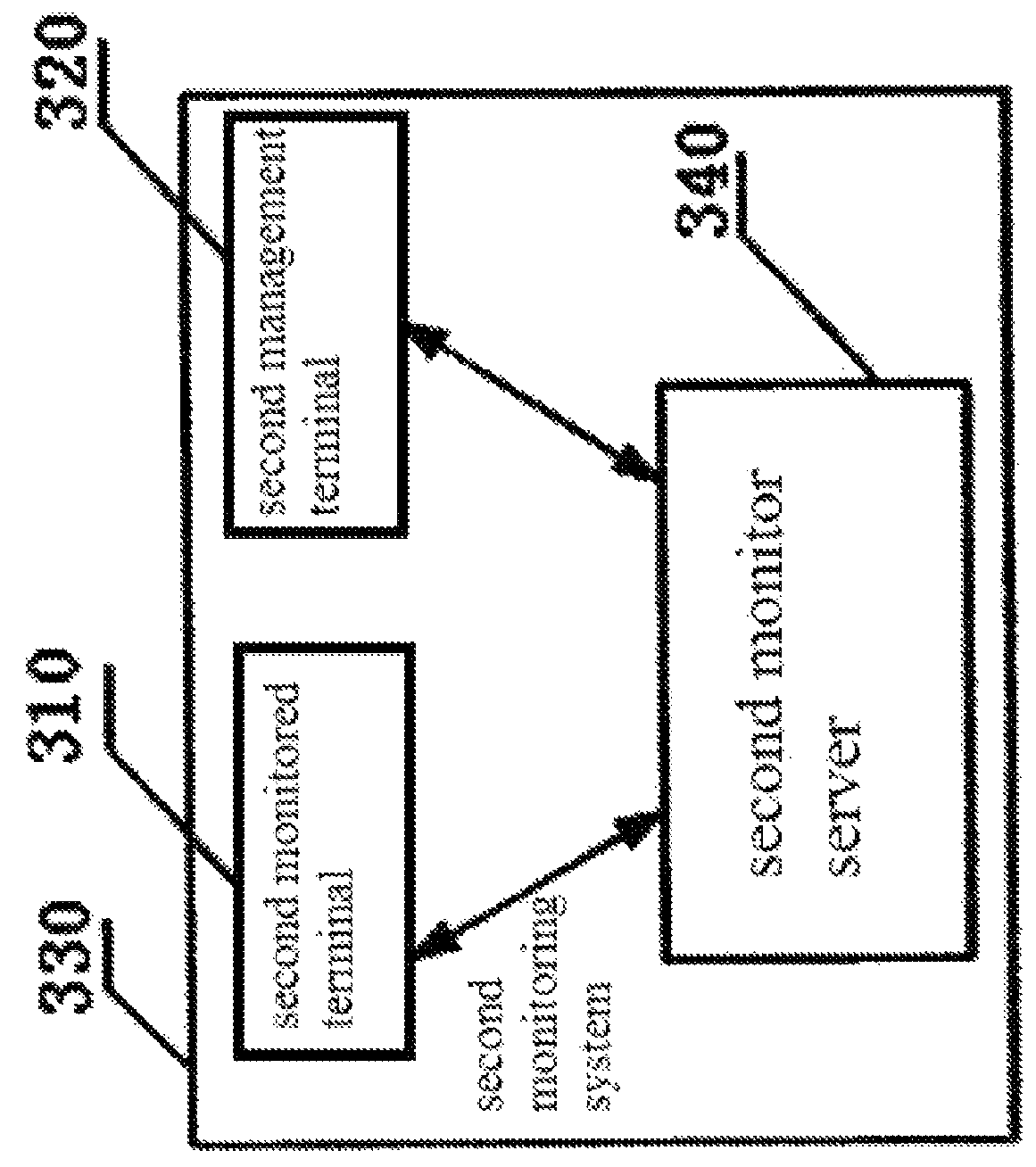 Remote real-time monitoring system based on cloud computing