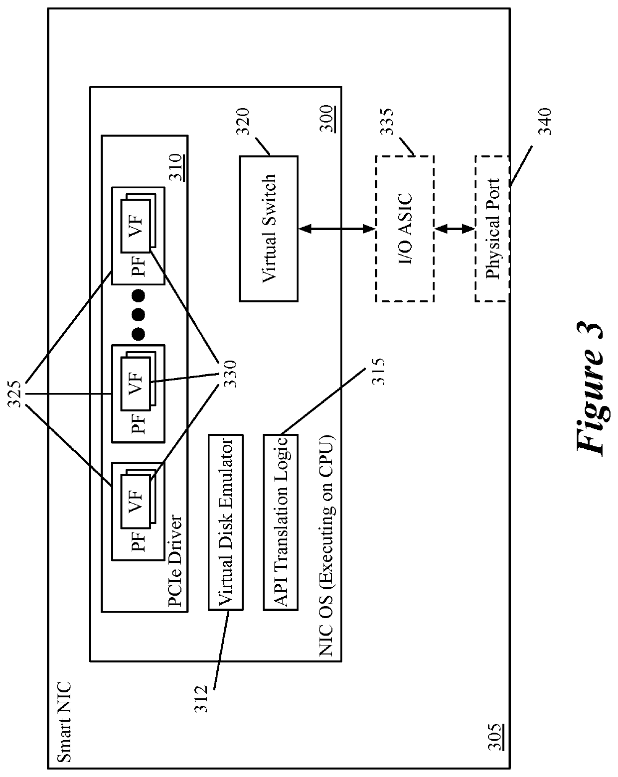 Bare metal computer using virtual disk