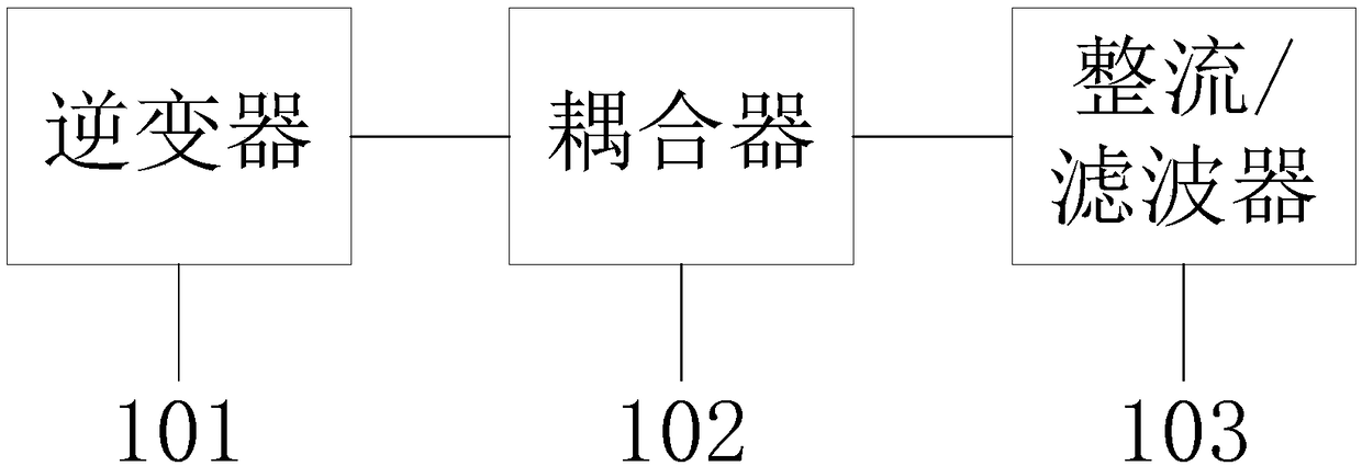 Non-contact type power transmission device capable of canceling electromagnetic force