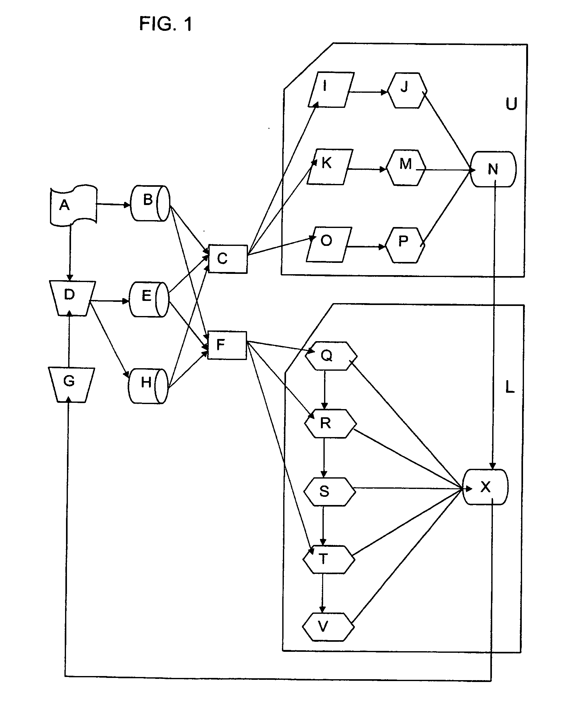 Control system for wind turbine