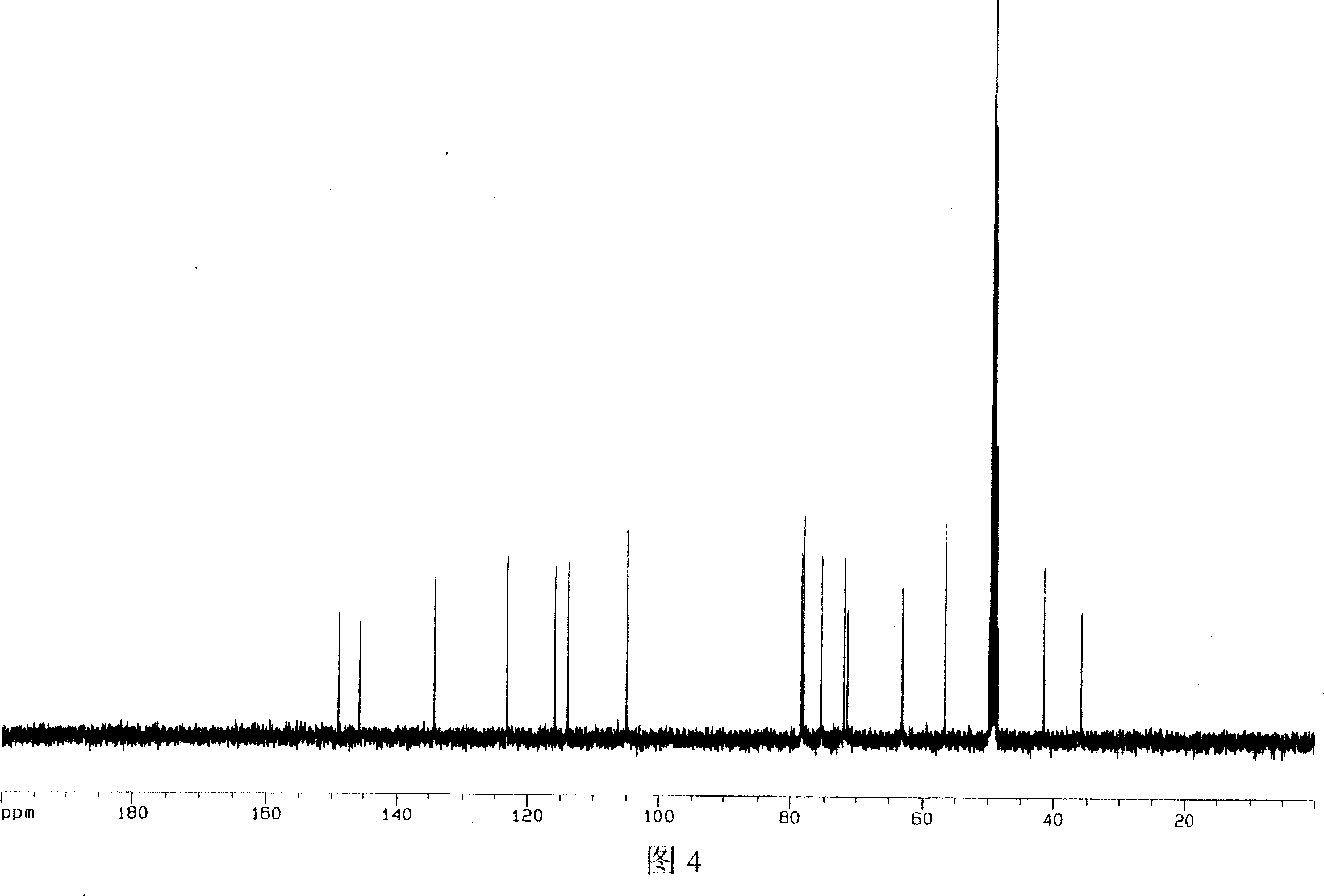 Method for extracting and purifying secoisolariciresinol diglucoside from flax seed