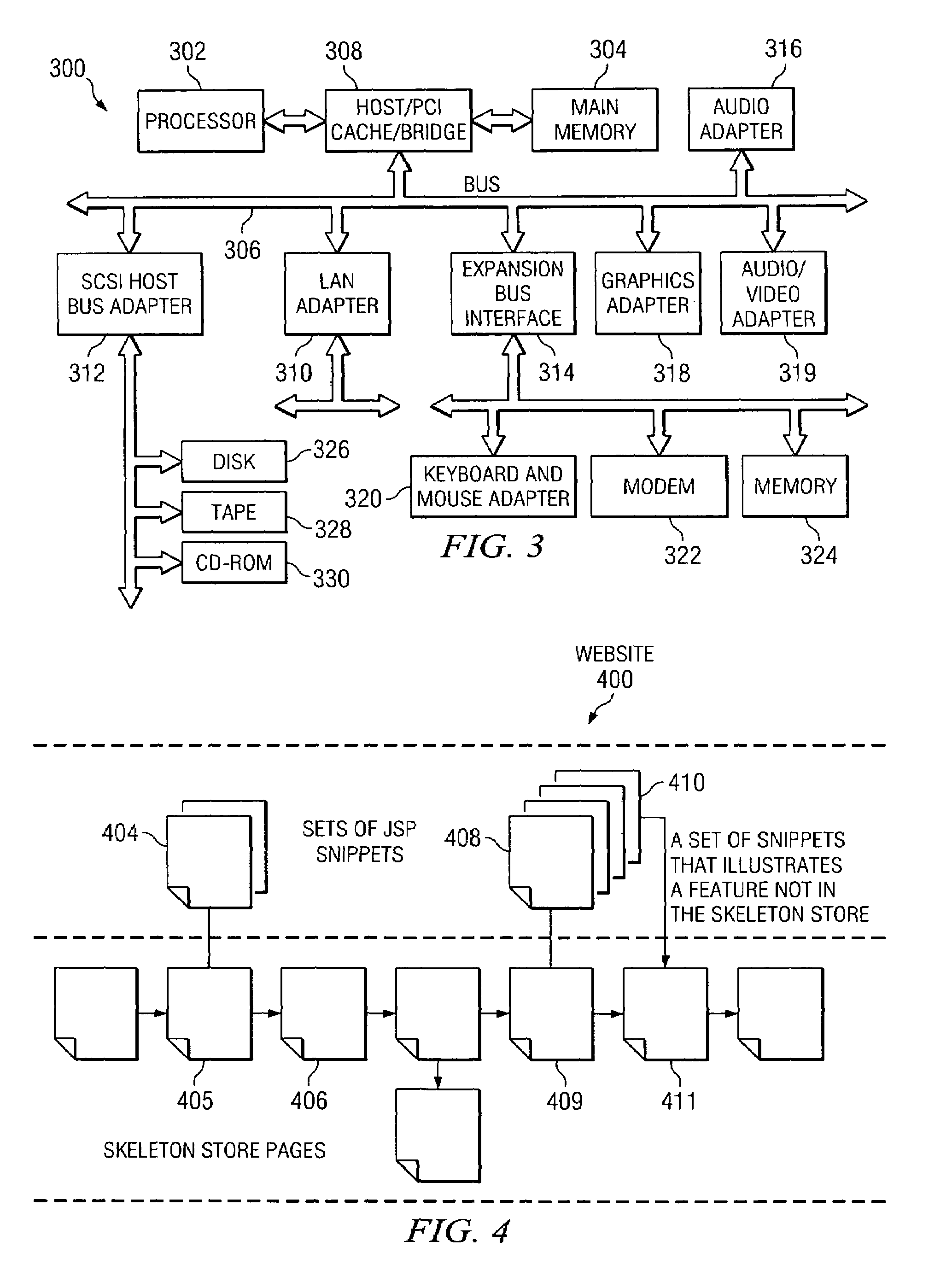 Method and apparatus for defining and instrumenting reusable java server page code snippets for website testing and production