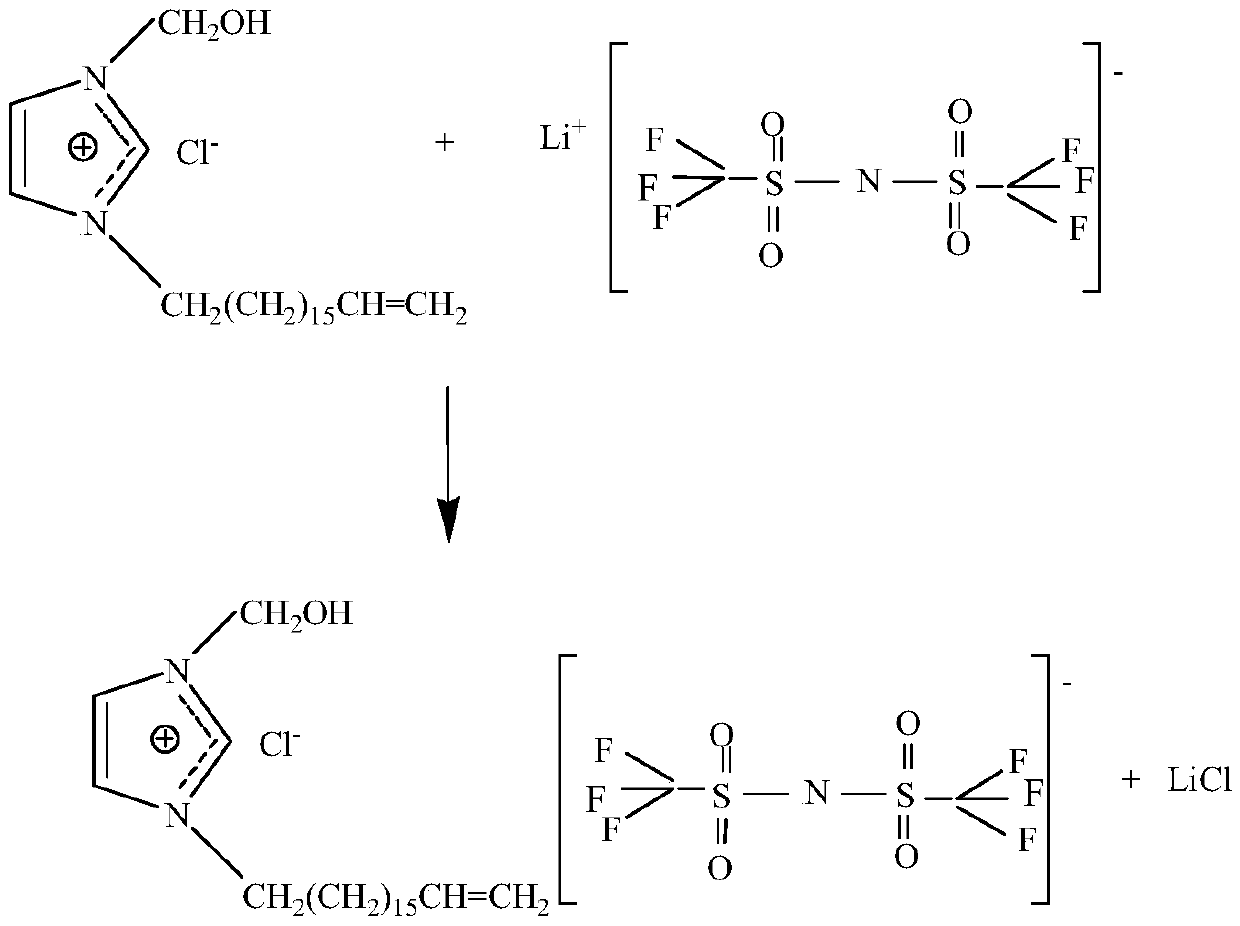 Flexibility-enhanced polyurethane