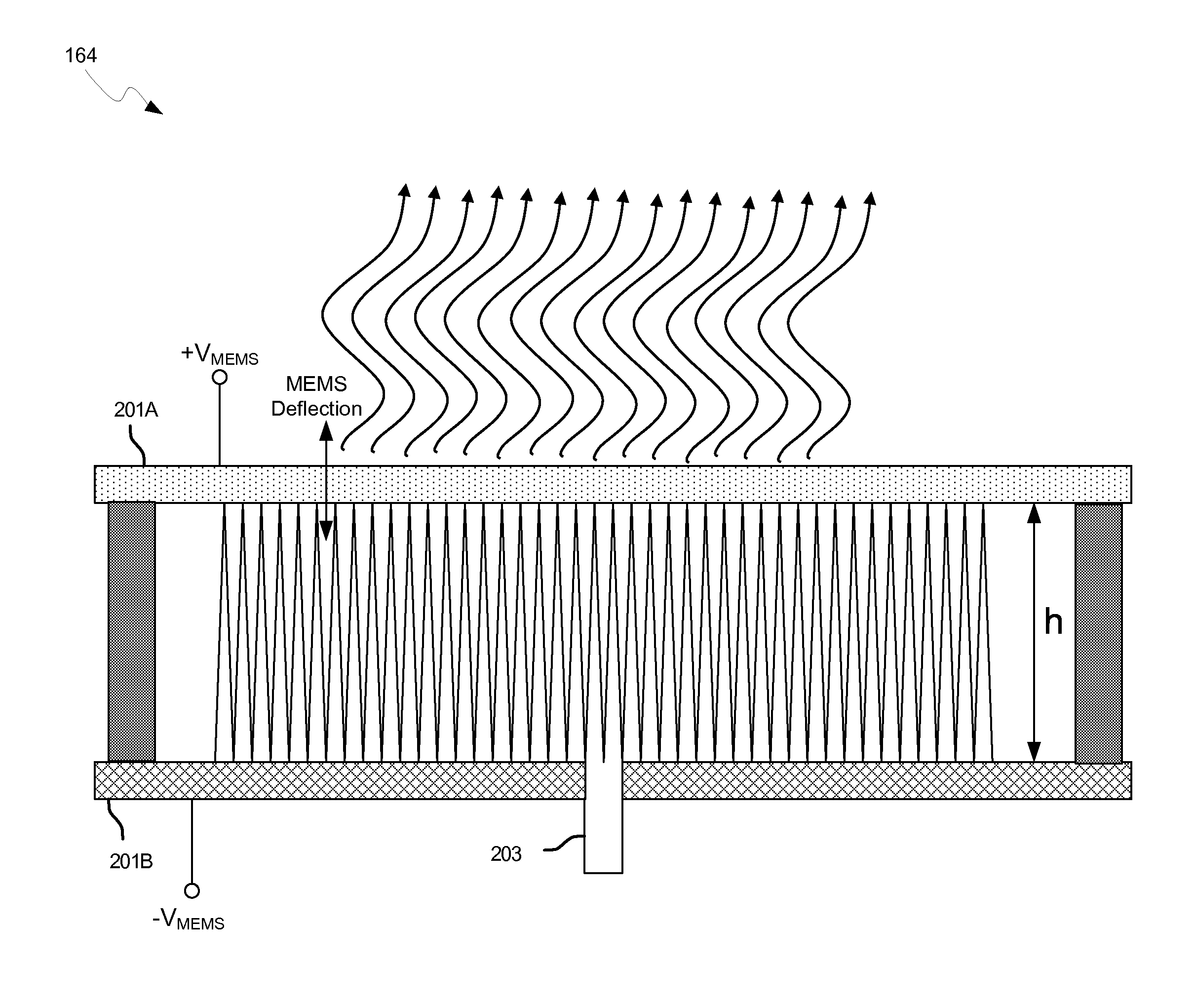 Method and system for dynamic tracking utilizing leaky wave antennas