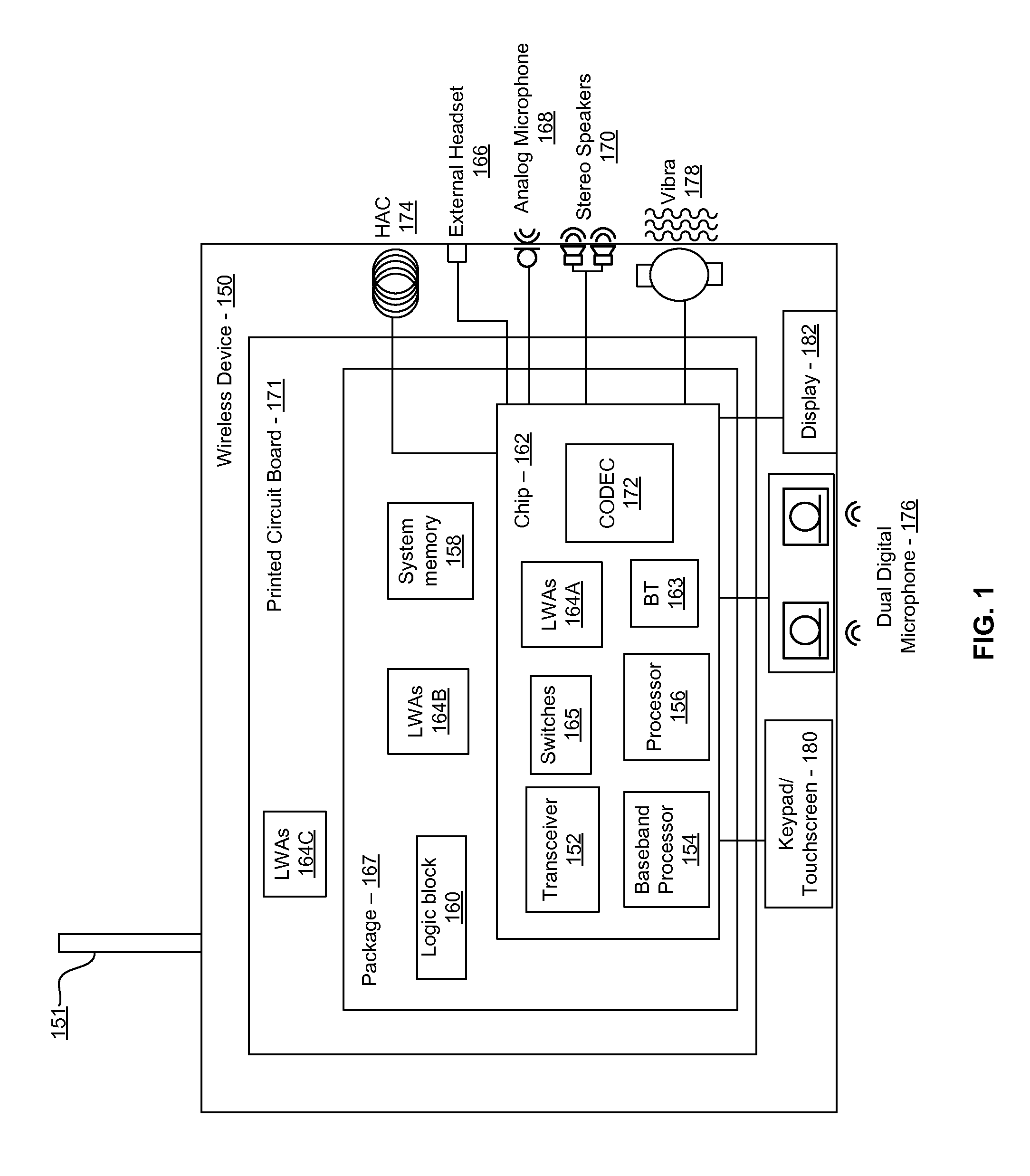 Method and system for dynamic tracking utilizing leaky wave antennas