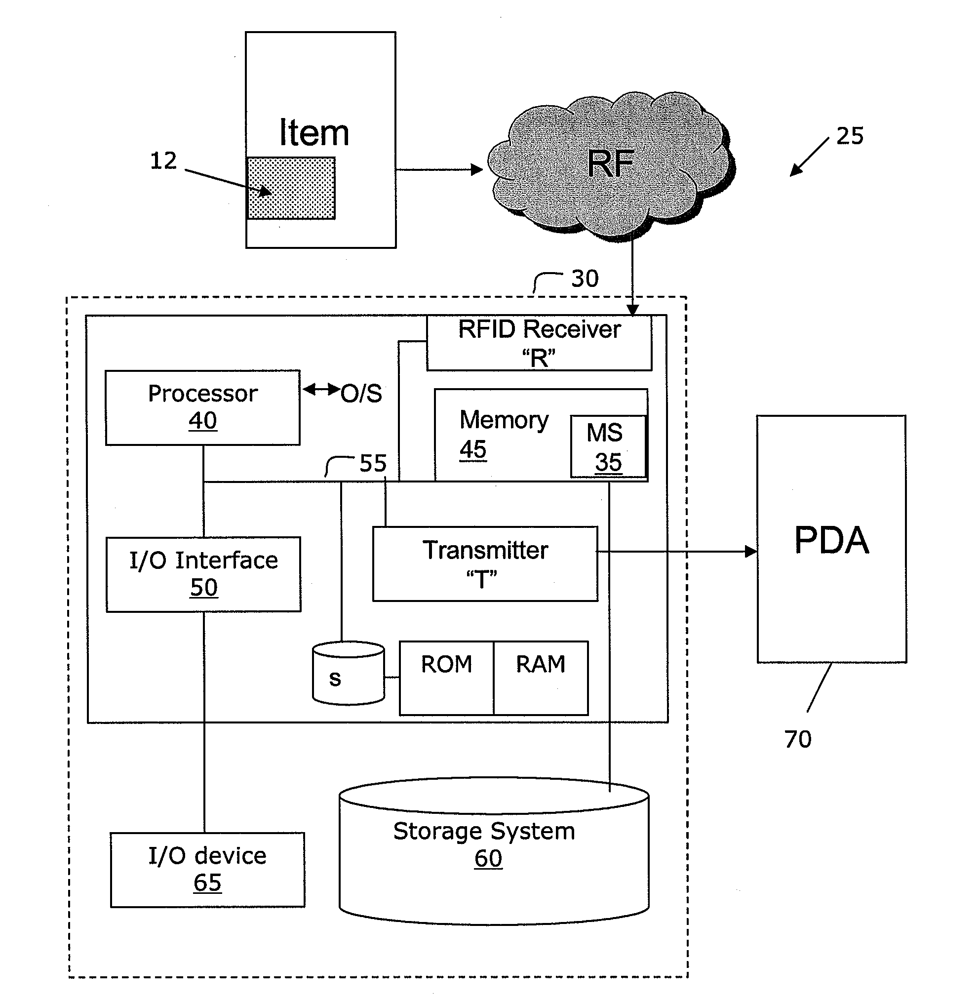 Control and tracking system for material movement system and method of use