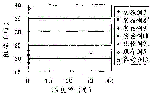 Separator for aluminium electrolytic capacitor, and aluminium electrolytic capacitor