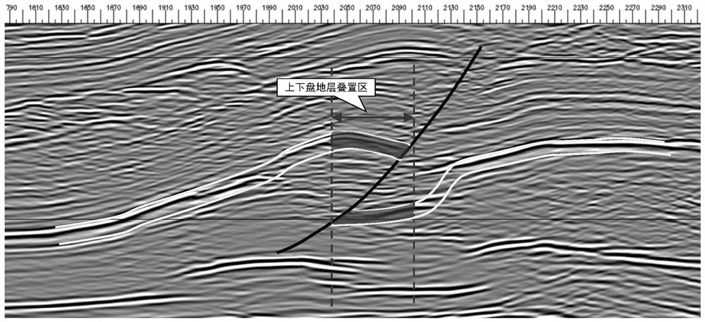 Ancient landform recovery method for extrusion basin