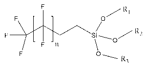 Aramid fiber surface modification method