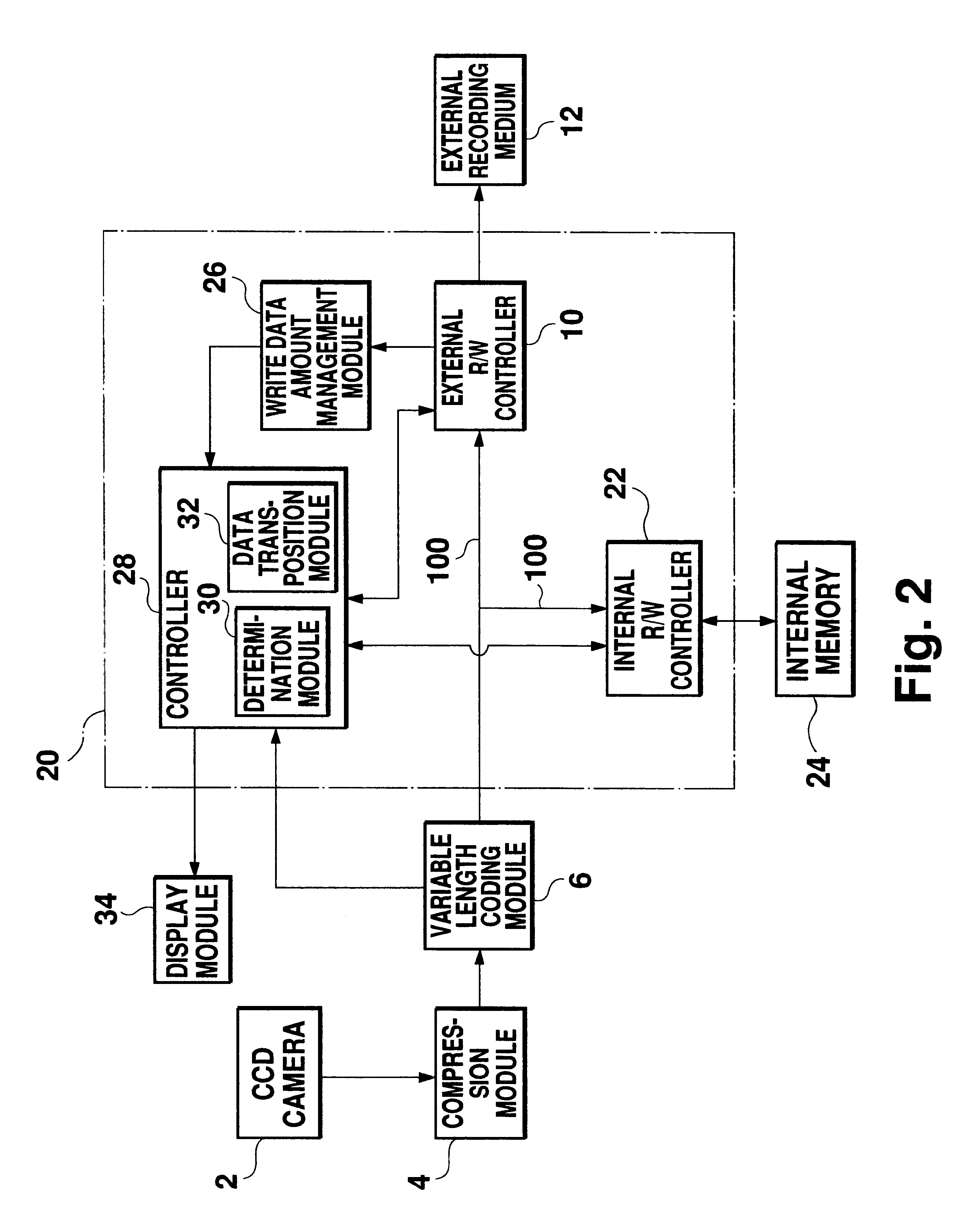 Dynamic data storage control method and system