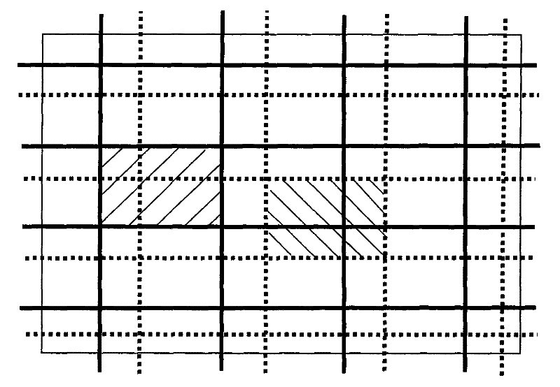 Texture synthesis method based on interval distribution of texture blocks