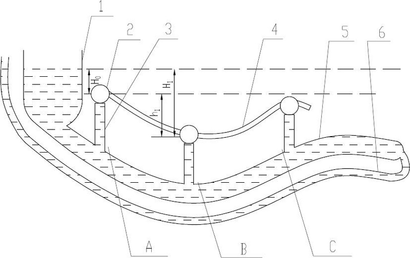 Horizontal multipoint settlement monitoring device and monitoring method thereof based on hydraulic measurement