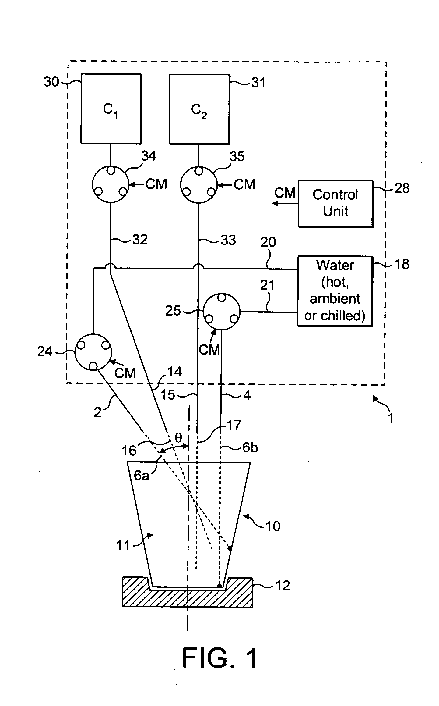 Method and system for in-cup dispensing, mixing and foaming hot and cold beverages from liquid concentrates