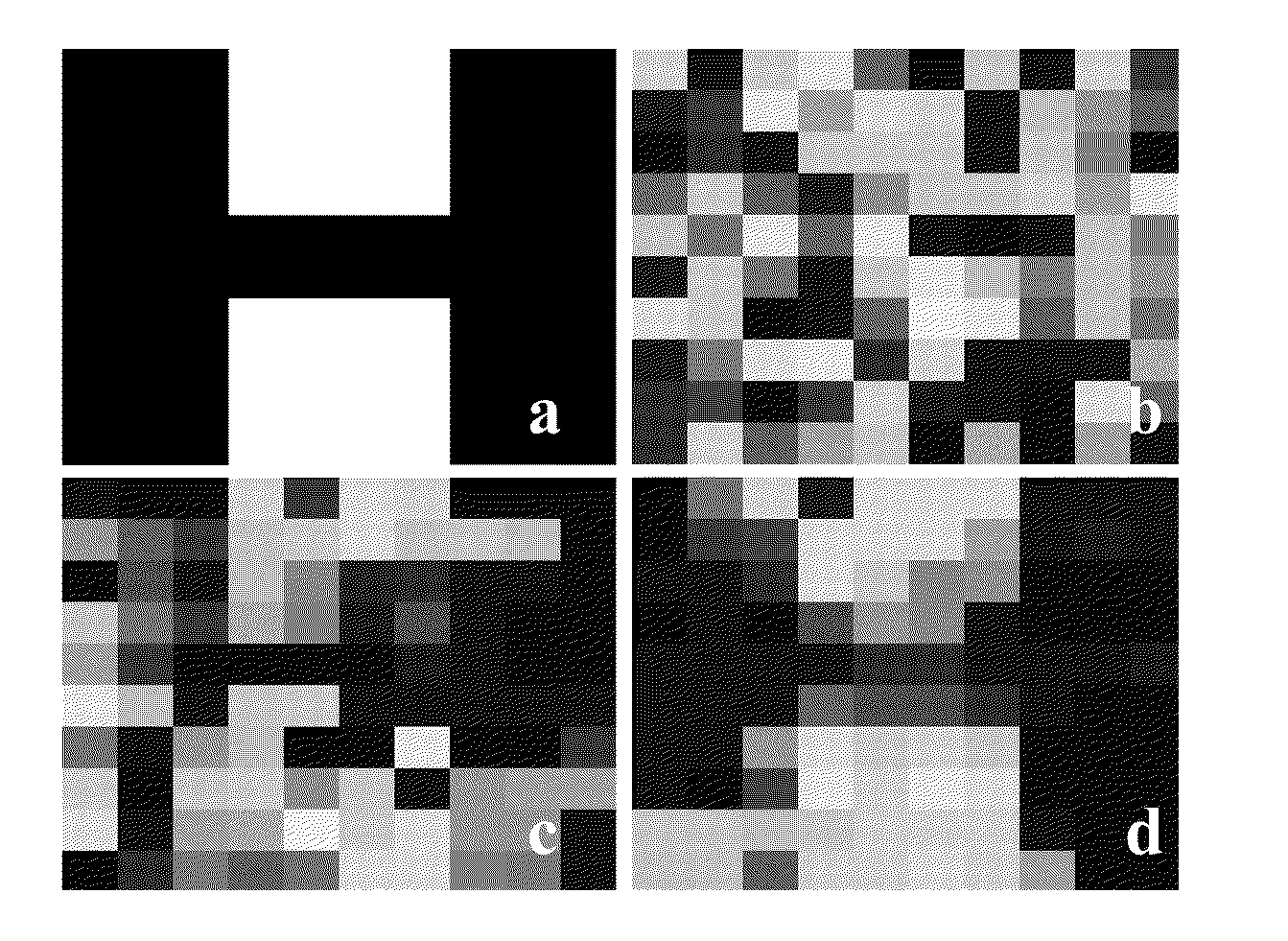 Optimised region of interest selection