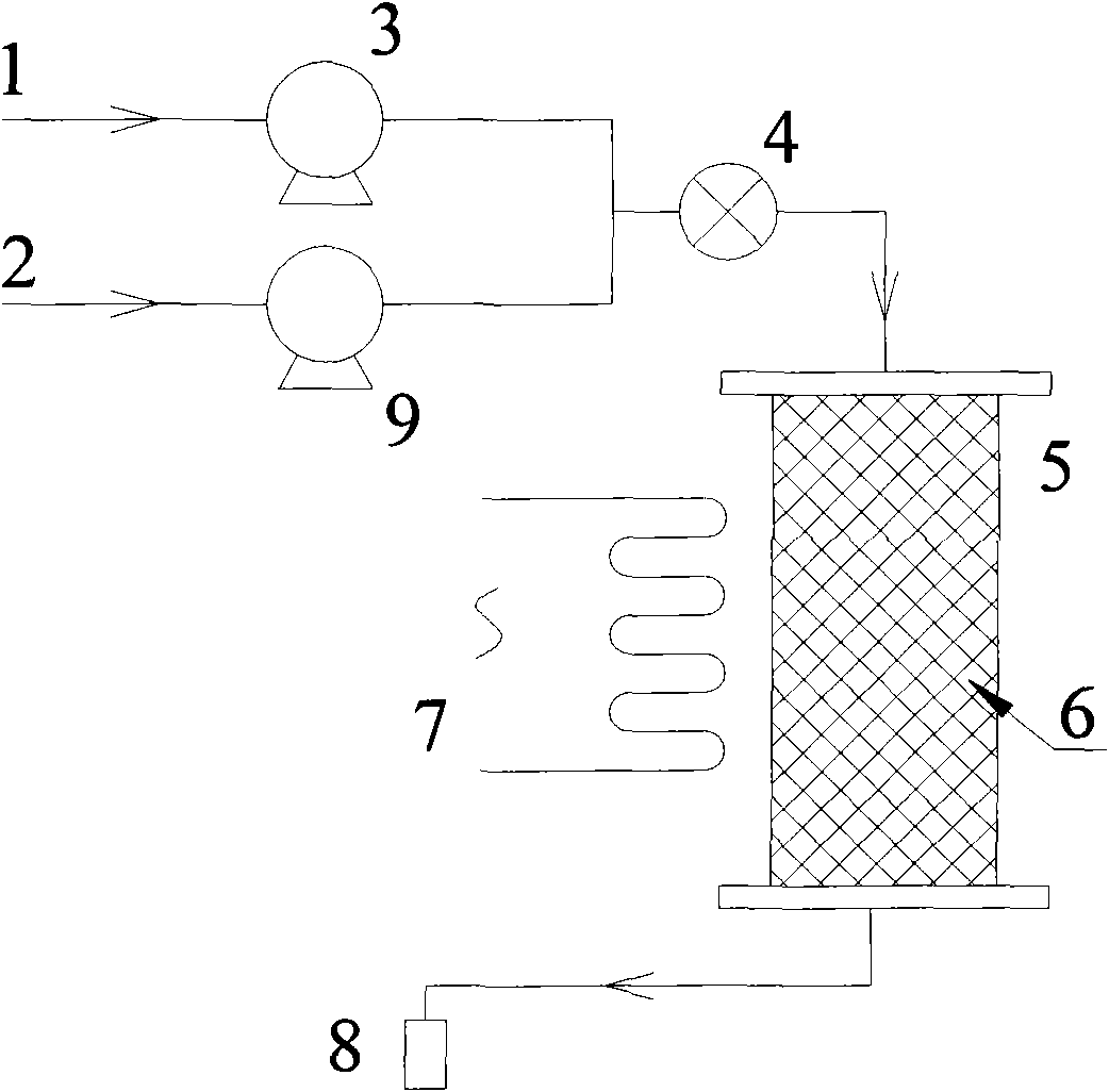 Device and method for continuously preparing biodiesel