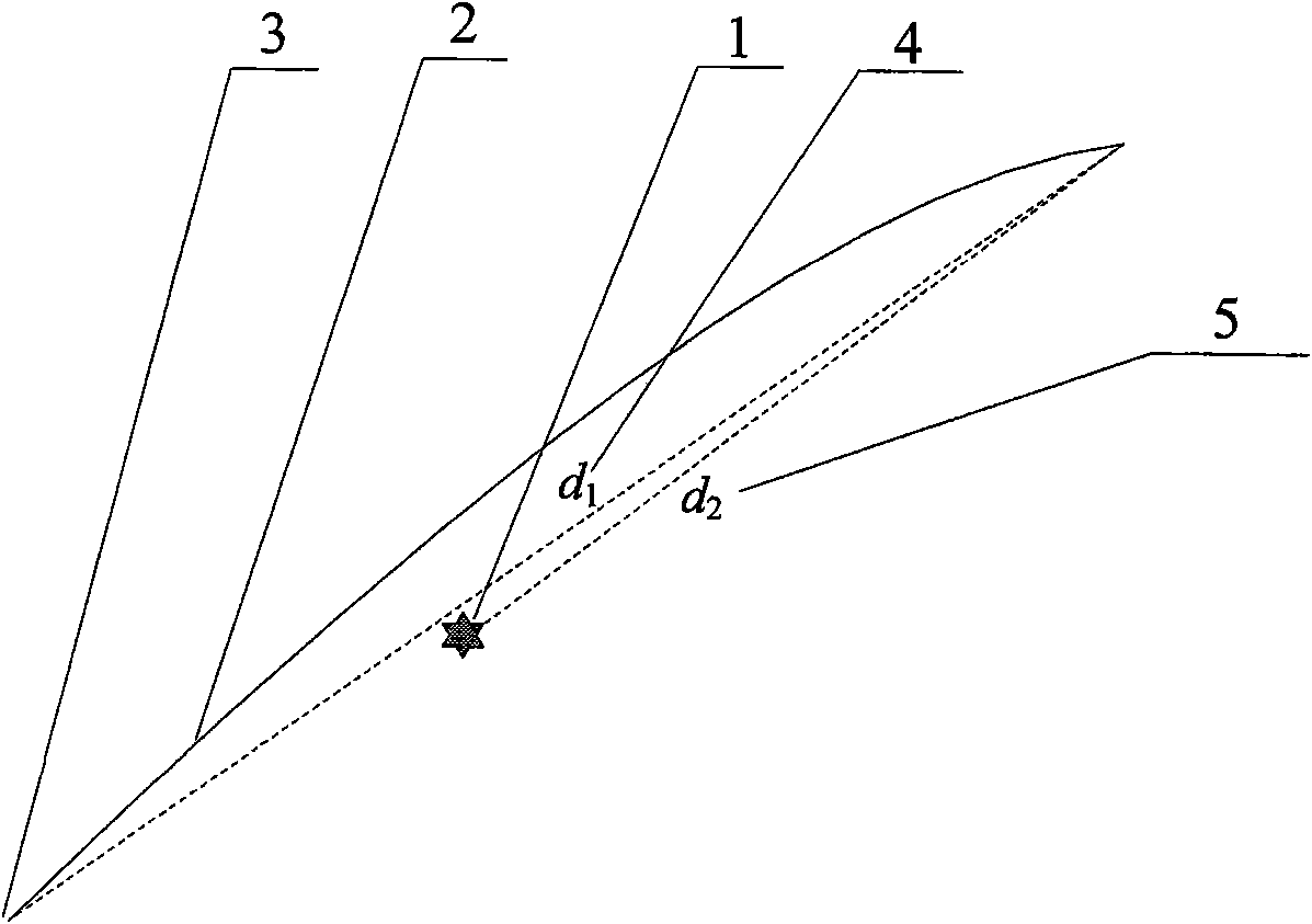 Computer vision technique based method and system for detecting and extinguishing fire disaster intelligently