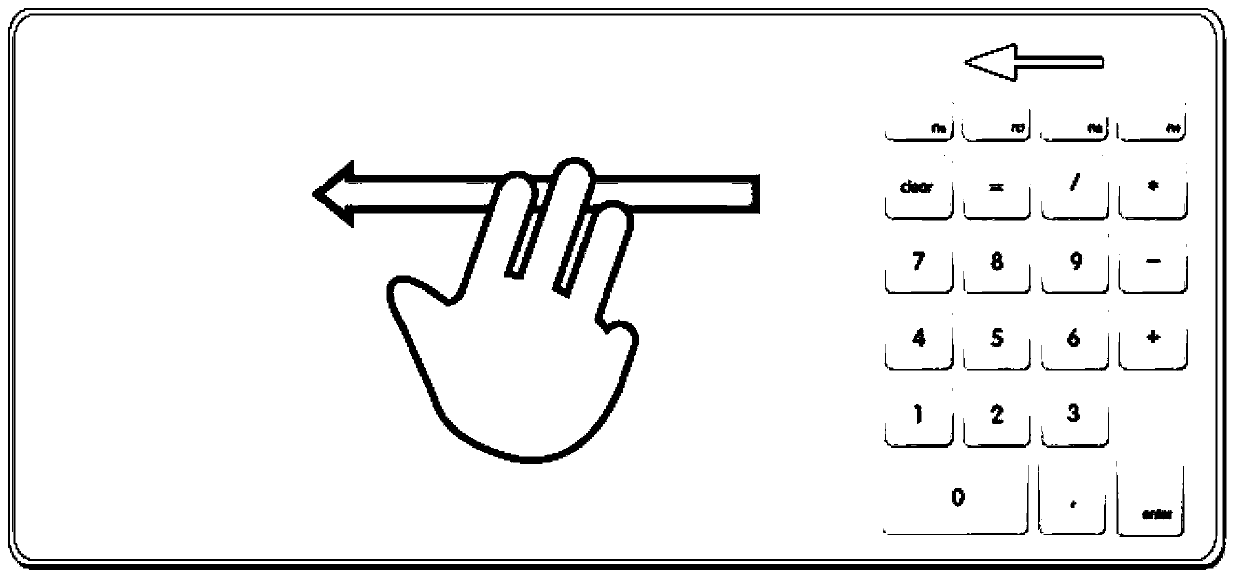 Method and device for displaying virtual keyboard