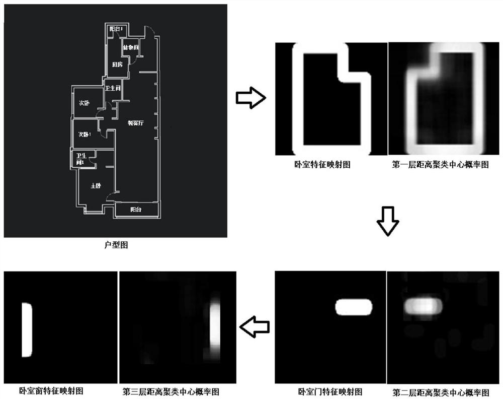 House type space matching method and device based on thin geometric plane spline interpolation