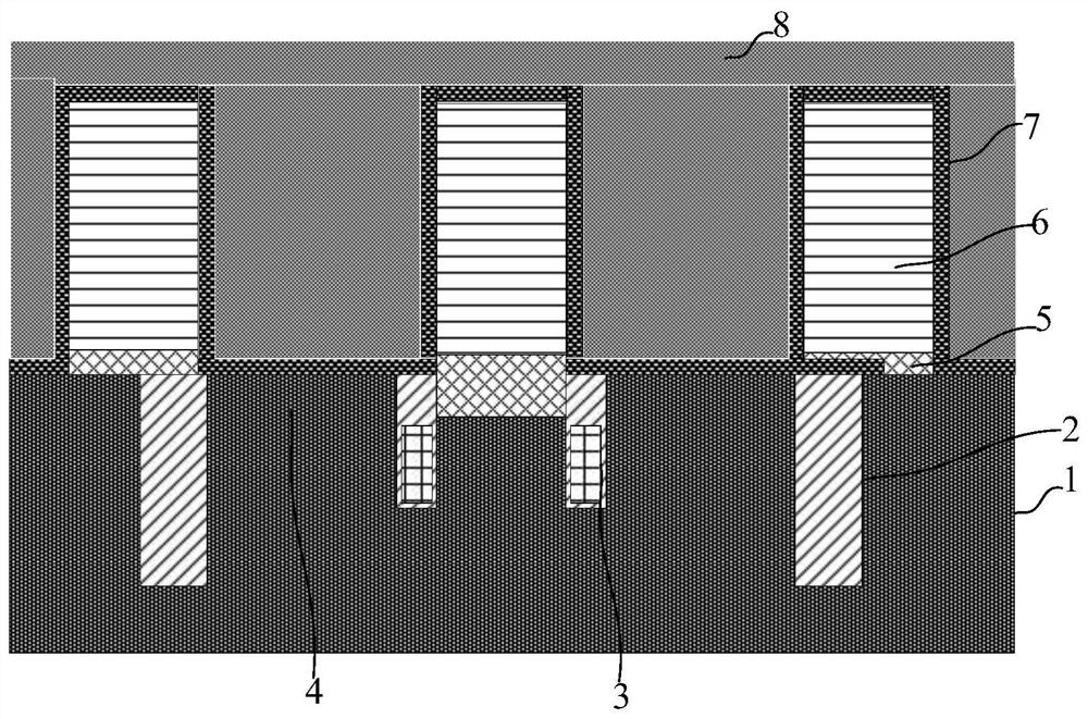 Preparation method of semiconductor memory, and semiconductor memory