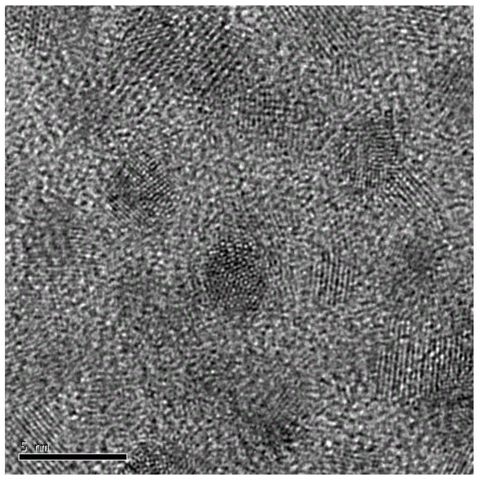 Nano-diamond film with Si-V luminescence and preparation method thereof