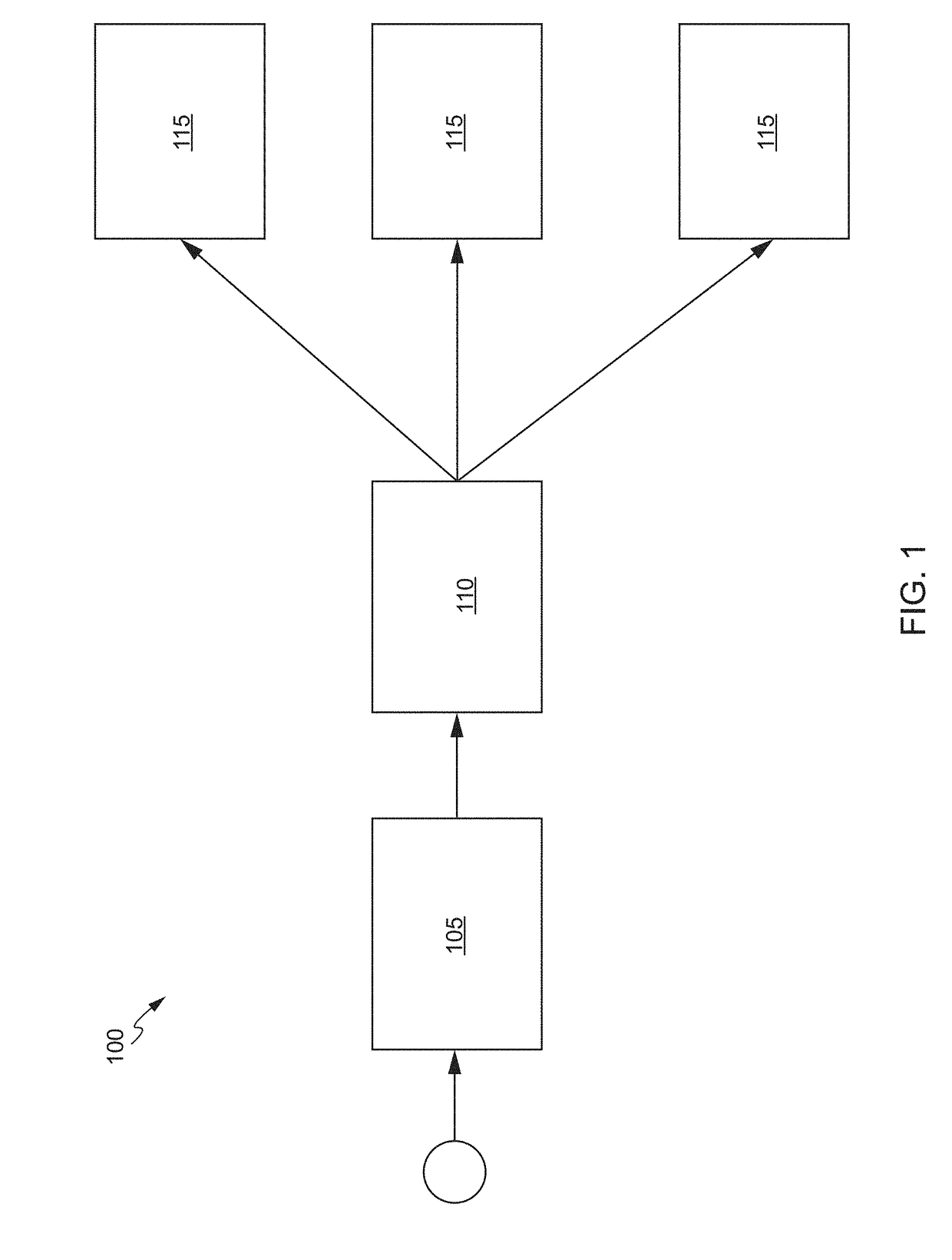 Automatic parallelization for geofence applications