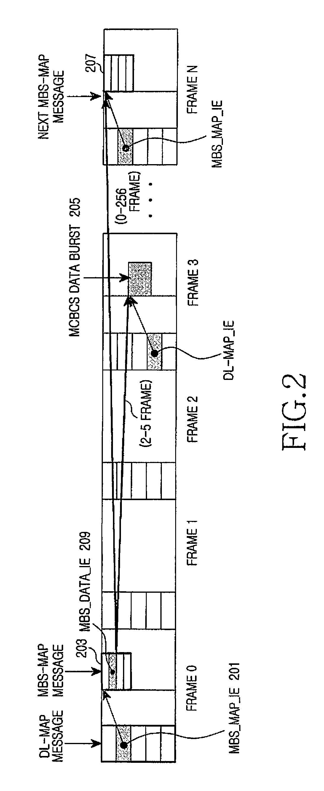 Apparatus and method for transmitting service guide in broadband wireless access system